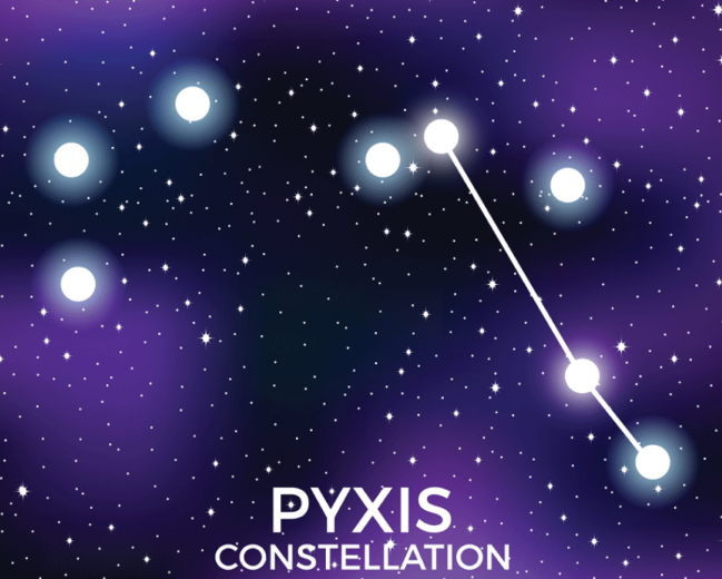 The origin of the word Pyxis, is in fact the constellation of the Compass, a small constellation in the southern sky visible in the southern hemisphere.